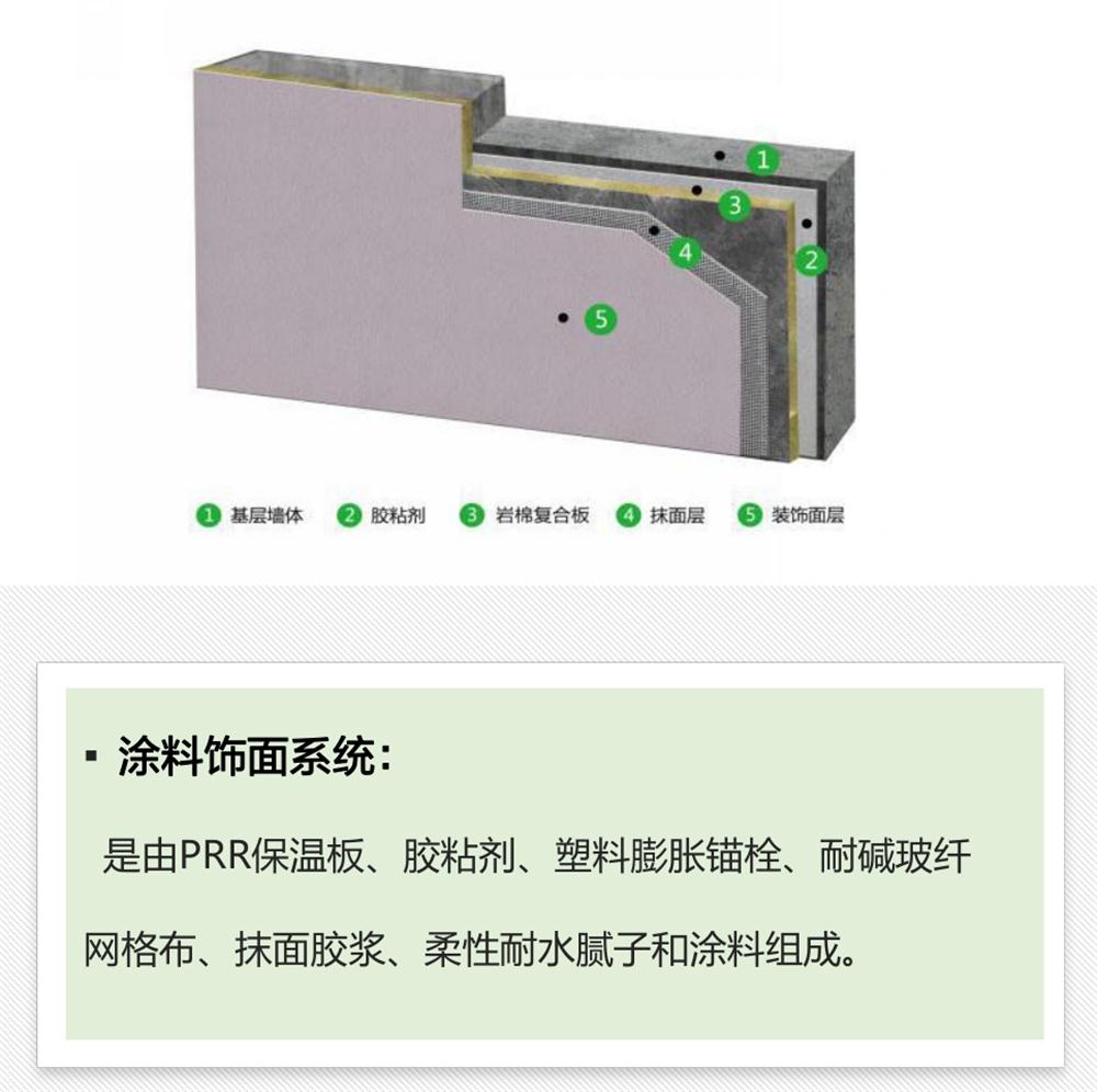 抵抗“負(fù)風(fēng)壓”：PRR 保溫板強(qiáng)度高，安全系數(shù)遠(yuǎn)遠(yuǎn)超過設(shè)計(jì)要求！(圖3)
