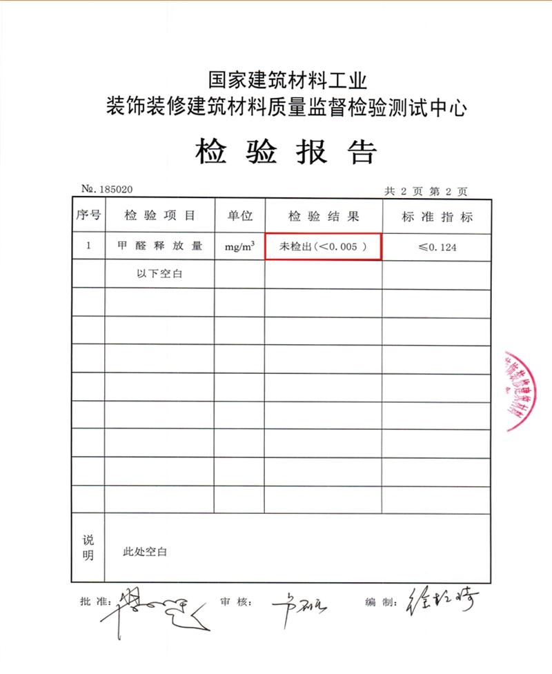 A級防火的部位（頂棚、墻面....），用這種石膏板再不愁！(圖5)