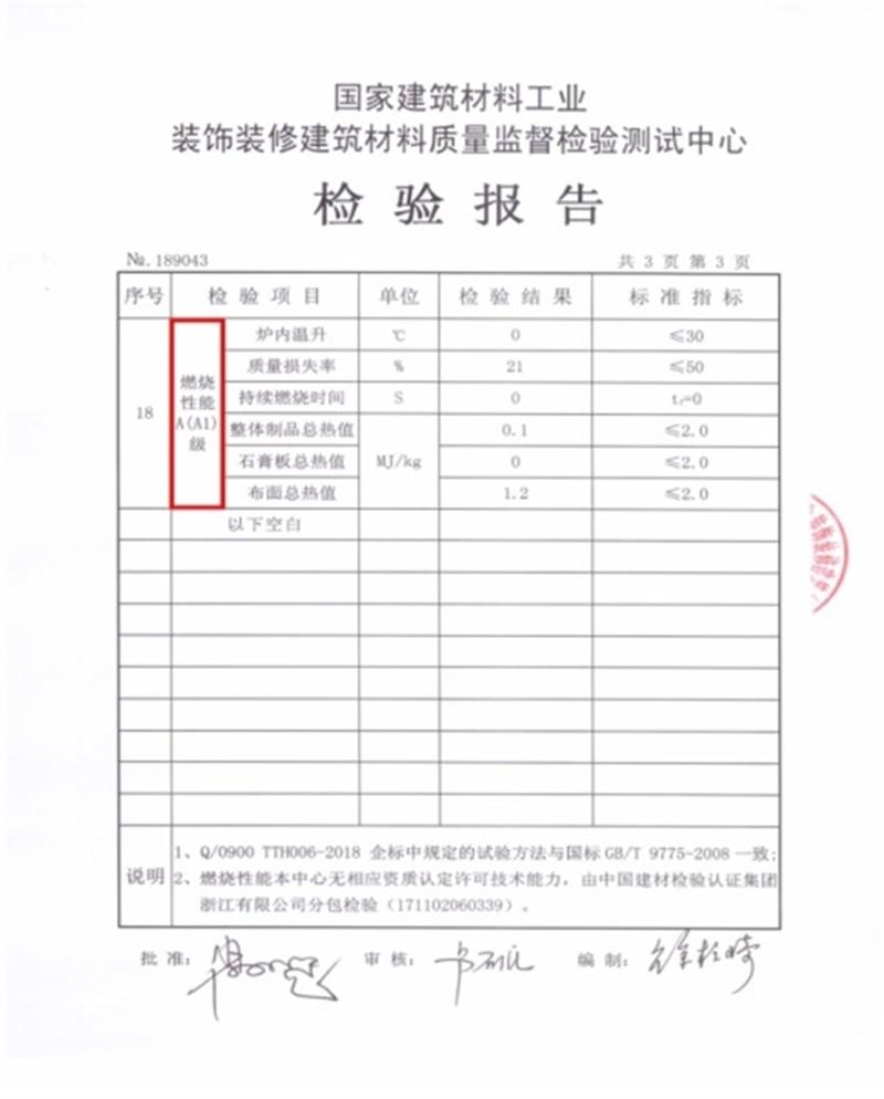 A級防火的部位（頂棚、墻面....），用這種石膏板再不愁！(圖4)