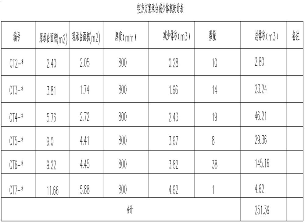 承臺造價減少的措施之：350空心方樁替代400管樁！(圖11)