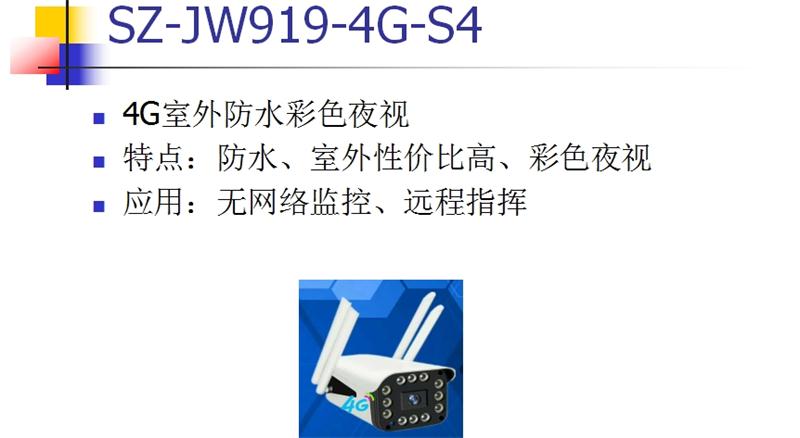 4G室、外防、水彩色夜視：曉民電子(圖1)
