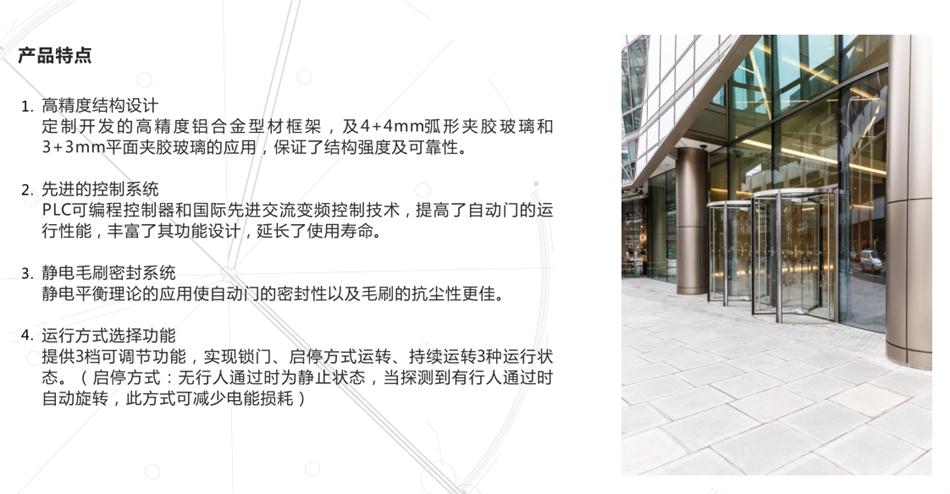“水晶旋轉(zhuǎn)門”讓建筑、裝飾設(shè)計師更加自如！(圖3)