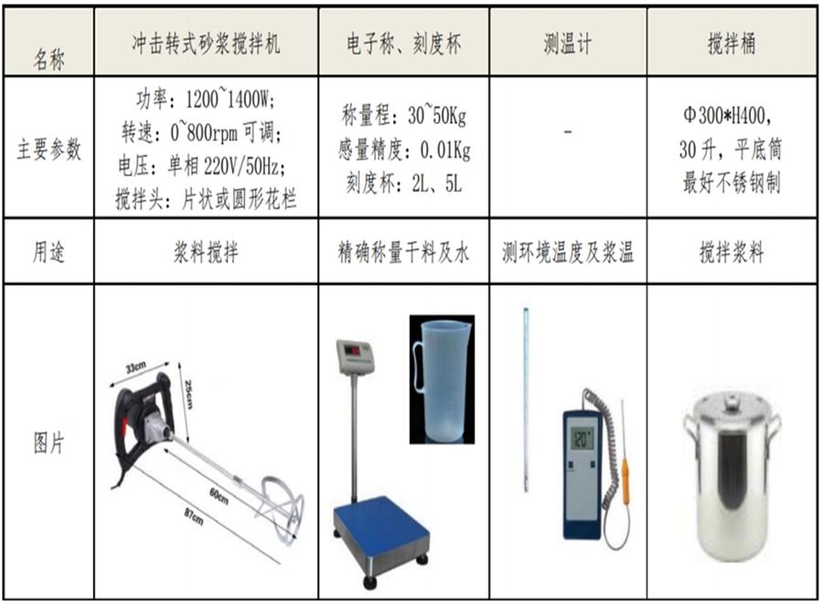 【四新學(xué)堂】：套筒灌漿那點(diǎn)事（裝配式建筑）！(圖7)
