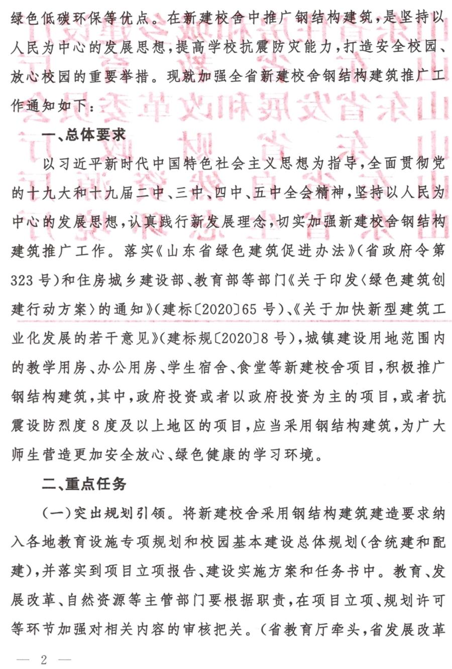 鋼結(jié)構(gòu)校舍建設(shè) 政策扶持知多少！(圖2)