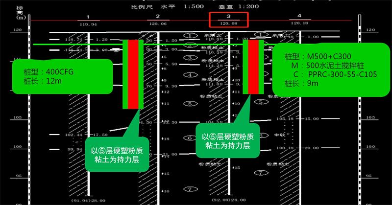 混凝土管樁難“延”之痛，一“引”了之！(圖12)