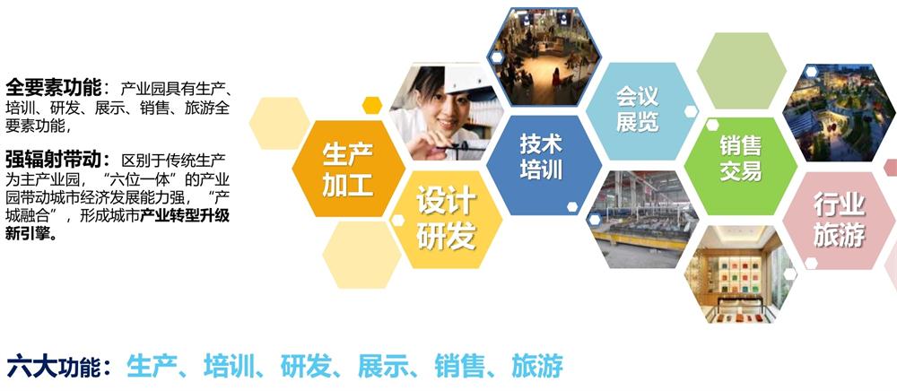 【建設產(chǎn)業(yè)園】一站式服務！(圖12)