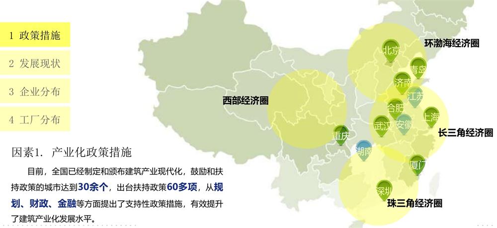 【建設產(chǎn)業(yè)園】一站式服務！(圖13)